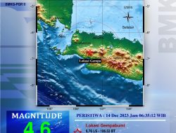 Breaking News! Gempa Bumi Magnitudo 4,6 Guncang Sukabumi