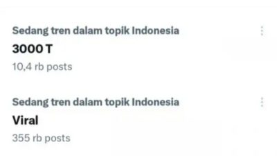 Viral di Tiktok,  Kasus Korupsi Rafael Alun Capai Rp 3000 T. Benarkah?