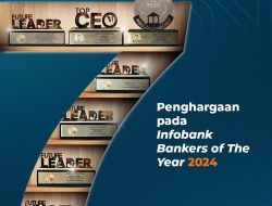 BRI Borong 7 Penghargaan di Ajang Top 100 CEO & The 200 Leader Future Forum 2024